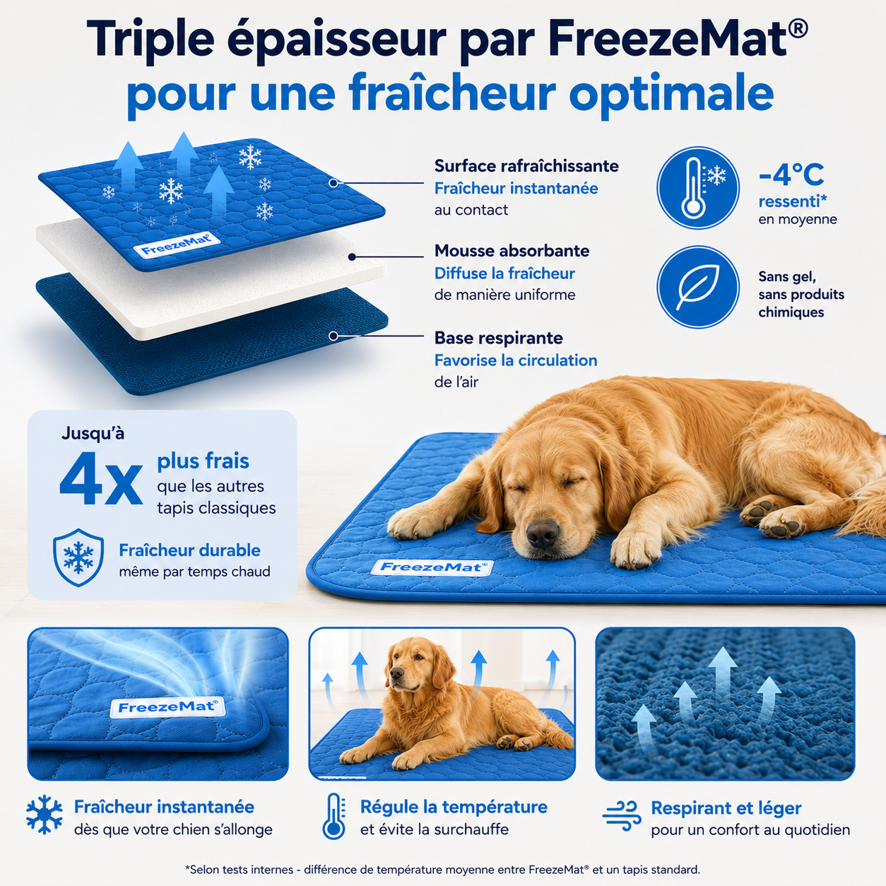 FreezeMat - Frais en 10 secondes