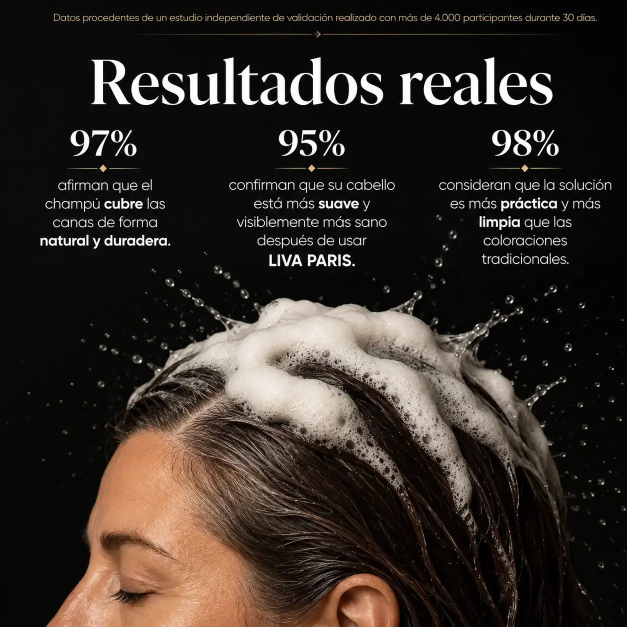 Cubre tus canas en 10 minutos
